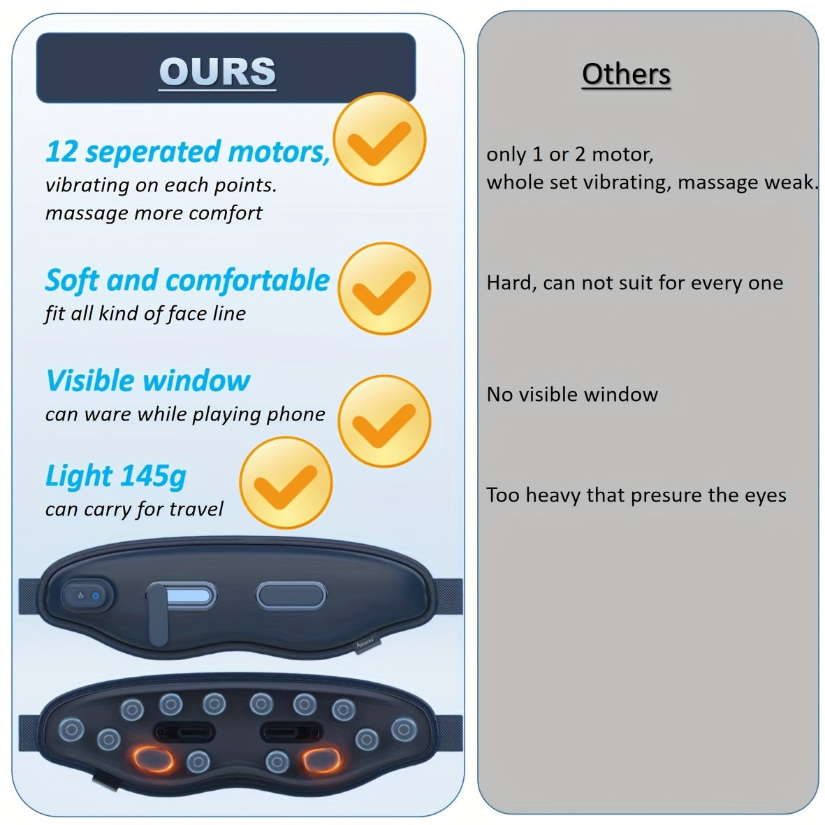 12-Point Eye Massager with Hot Compress & Visual Window(Blue)